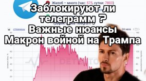 ЗАБЛОКИРУЮТ ЛИ ТЕЛЕГРАММ МАКРОН ИДЕТ ВОЙНОЙ НА ТРАМПА