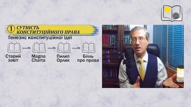 Сутність конституційного права смотреть онлайн