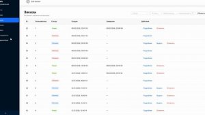 МОСКОВСКАЯ ПРЕДПРОФЕССИОНАЛЬНАЯ ОЛИМПИАДА ШКОЛЬНИКОВ Профиль «Информационные технологии»