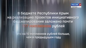 Крым в Цифрах: Выпуск 10.02.2026