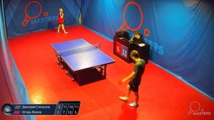 Мастерсы - Малов И. vs Степанов Д. - 24.12.2025