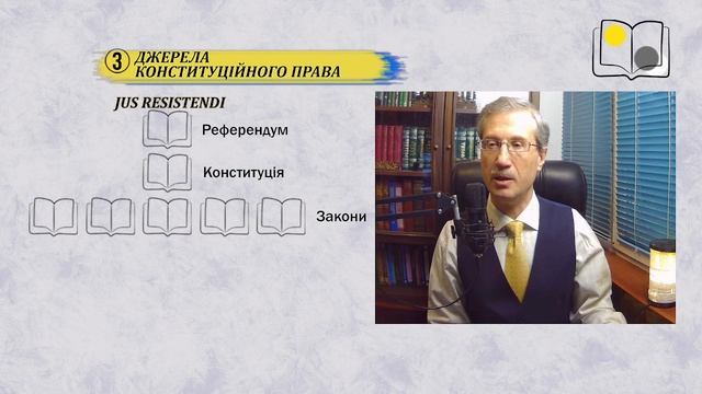 Поняття конституційного права смотреть онлайн