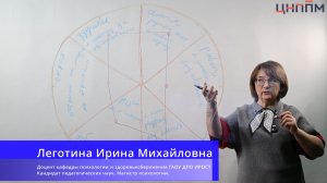 Леготина И.М. Техника "Колесо баланса".