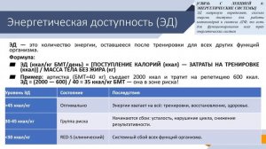 Часть 3. Энергетическая доступность