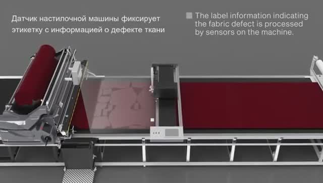 Автоматические системы распознавания брака на тканях смотреть онлайн
