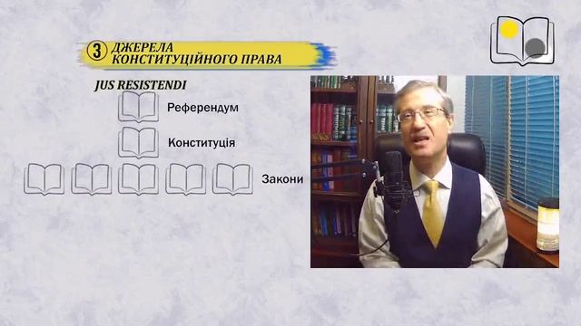 Джерела конституційного права смотреть онлайн