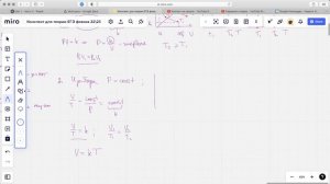 Молекулярная физика конспект | ЕГЭ Физика | Николай Ньютон