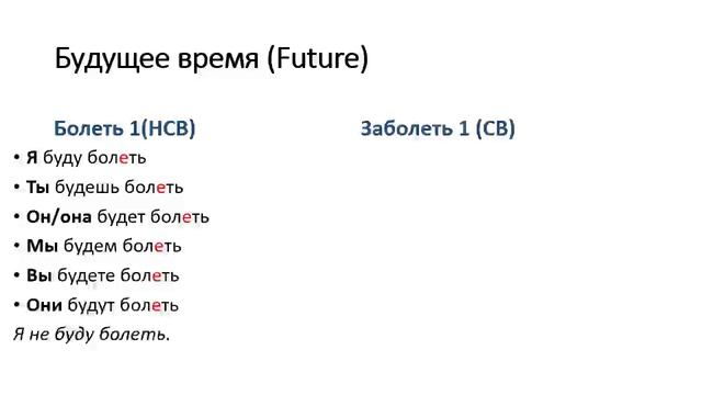 РКИ_Учим_русские_глаголы__болеть__и__заболеть__to_be_sick_to_hurt  Trim