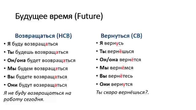 РКИ_Учим_русские_глаголы__возвращаться__и__вернуться__А2_to_come - Trim