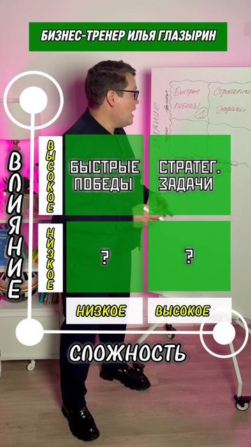 МЕТОД МАТРИЦЫ✅📈📊 смотреть онлайн