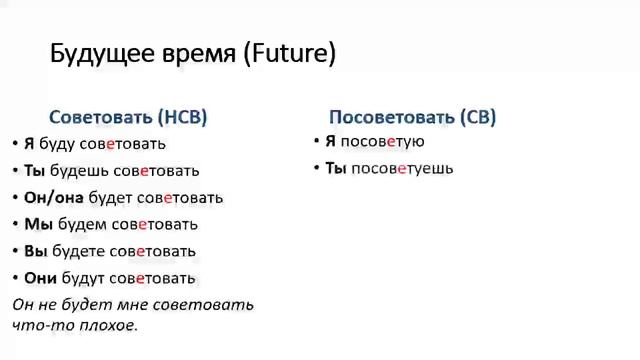 РКИ_Учим_русские_глаголы__советовать__и__посоветовать__А2  Trim