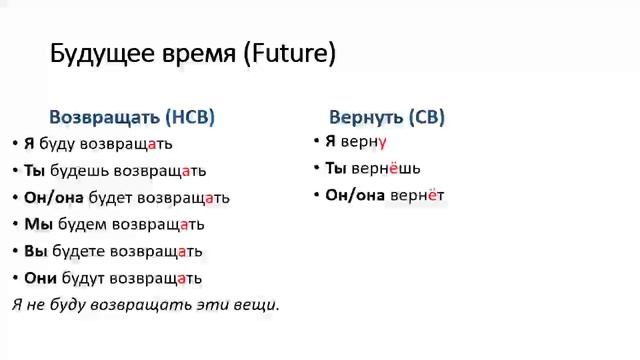 РКИ_Учим_русские_глаголы__возвращать__и__вернуть__В1_to_back_to  Trim