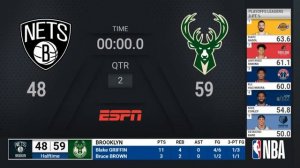 Nets @ Bucks ECSF Game 6 | NBA Playoffs on ESPN Live Scoreboard