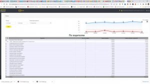 CRM. ШТРАФЫ ГИБДД