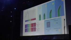 Фотоморфогенез. Николай Горшков. Ситифермер 2020.