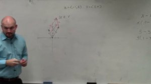 Learn how to add two vectors using the parallelogram method