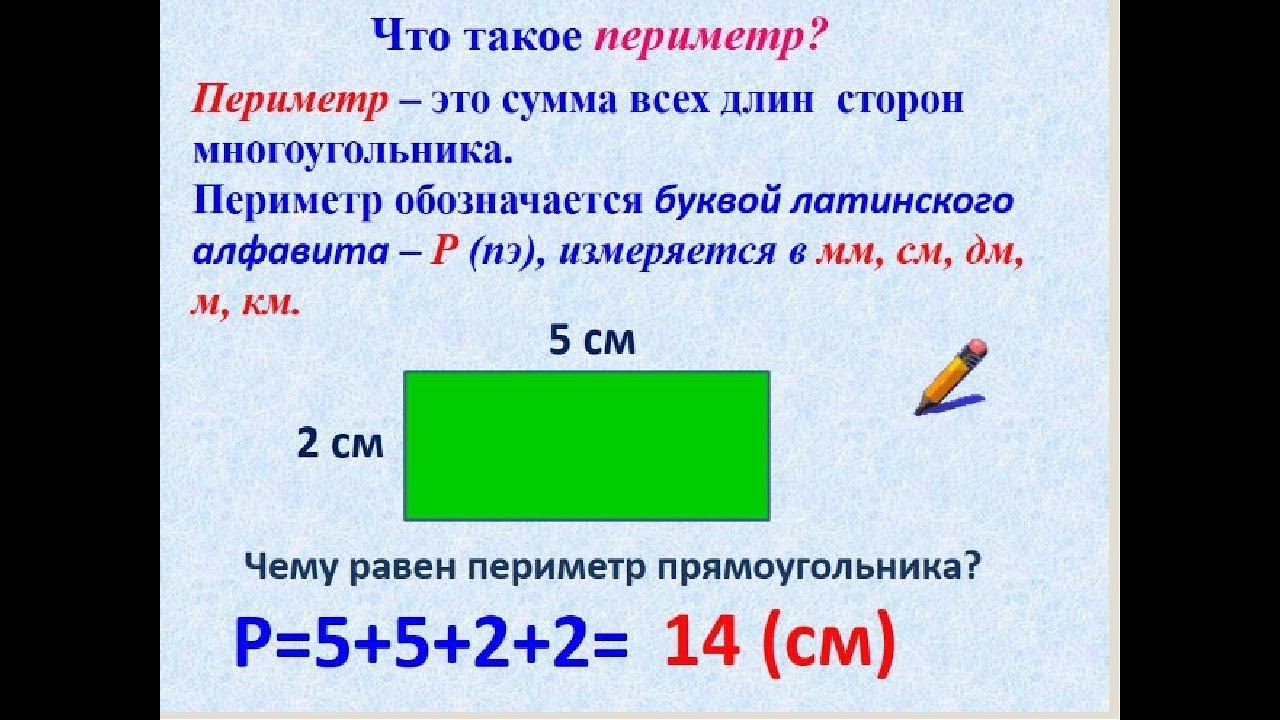 Периметр фигуры.