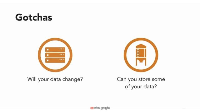 MongoDB Tutorial for Beginners | Full Course on MongoDB смотреть онлайн