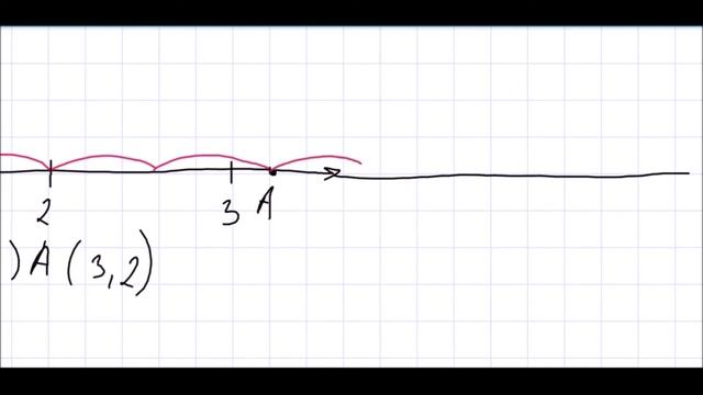 Математика 6 класс Дорофеев, Шарыгин УПР 193 смотреть онлайн