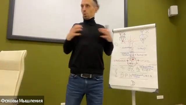 Какие бывают виды взаимоотношений.