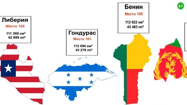 Все 195 стран. Их флаги и размеры. Сравнение стран.
