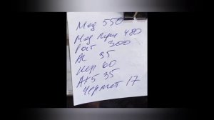 ЦЕНЫ НА 19.01.23г.чëрный металл и цветной. Город Курган.