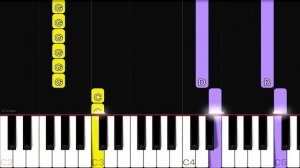 The Cranberries - Zombie | EASY Piano Tutorial