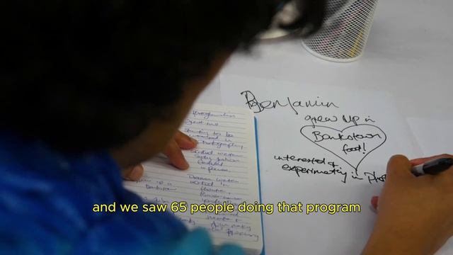 STORYCASTERS 2.0 - Empowering Youth - Vox Pops - Launch Social Mixer #1 смотреть онлайн