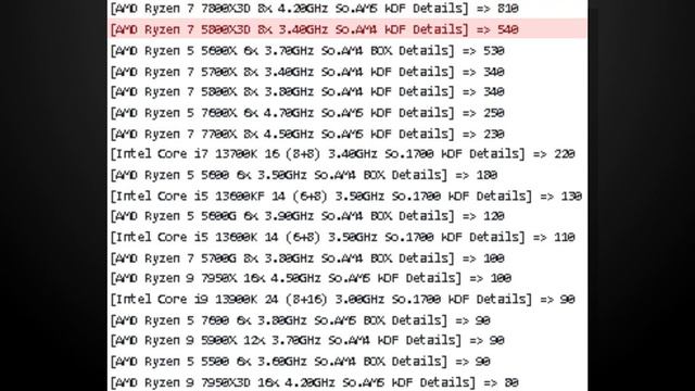 AMD RX 7600 XT 12GB - Der neue Kracher von AMD?  Starfield FPS Boost  RTX 4070 Ti oder 7900 XTX?