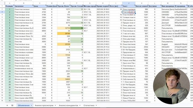 Как найти трендовый товар для Авито. Парсер Авито Superseller. смотреть онлайн