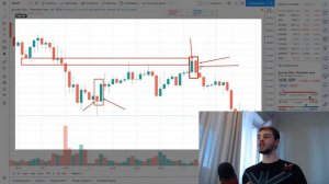 Это ГРААЛЬ Свечного Графика! Лучшие Паттерны! Обучение Трейдингу!.mkv