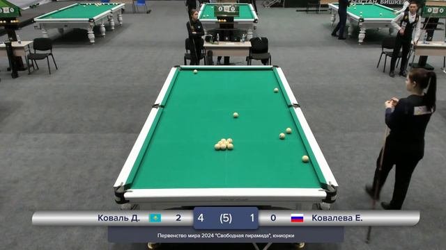 TV9 | Коваль Д. - Ковалева Е. | Первенство мира 2024 