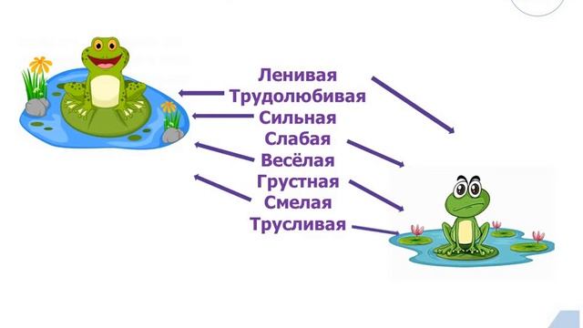 Русский язык, 3 класс. 11 урок. Тема урока: Терпение и труд всё перетрут