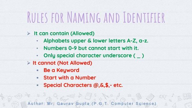 Understanding Python Identifiers Easily | Class 11 / 12 IP |  | Informatics Practices Python