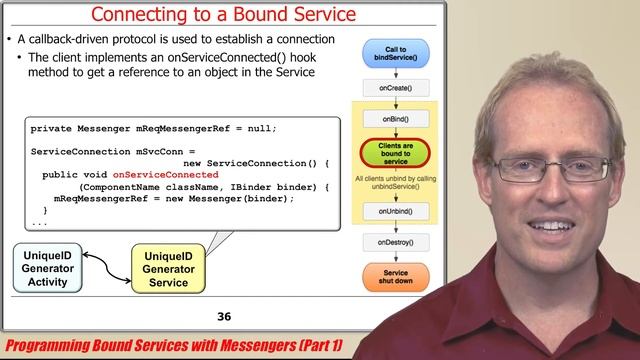 Section 2: Module 1: Part 7: Programming Bound Services with Messengers (Part 1) смотреть онлайн