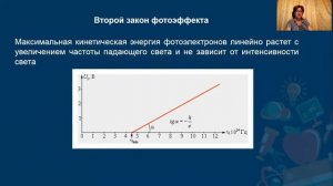 Фотоэффект. Теория Фотоэффекта. 11 класс.