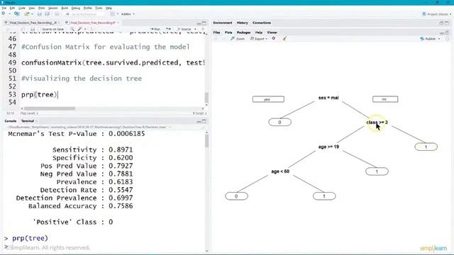 Data Science With R Full Course 2022 | Learn Data Science With R | Data Science | Simplilearn