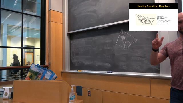 Shape Analysis, spring 2023 (lecture 6a)： Data structures for meshes