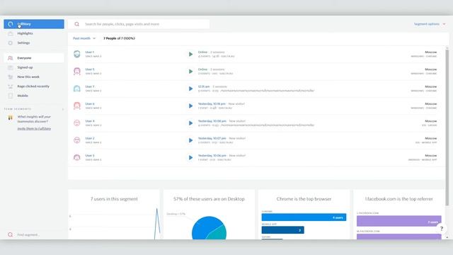 Подробный анализ действий посетителей сайта с помощью сервиса Fullstory смотреть онлайн