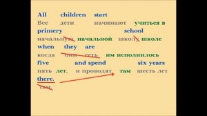 Английский язык Spotlight 3 класс, стр. 21.