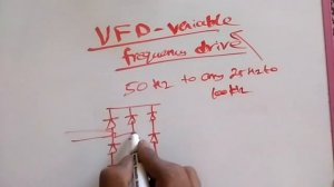 VFD simple explanation