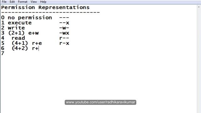 Unix: File & Directory Permissions Part-2 смотреть онлайн