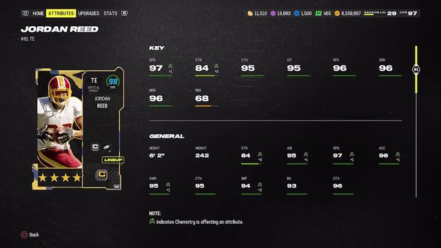 BUY THESE NOW! The BEST Players To Add During The Sugar Rush MARKET CRASH! смотреть онлайн