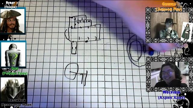 Золотая Тарелка (Настольная Ролевая Игра) -3- D&D смотреть онлайн