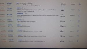 Оригинал свечи зажигания NGK из Китая.NGK китайского производства!