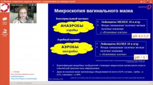 Экспертология | Выделения из половых путей - меняем стереотипы Пустотина О.А.