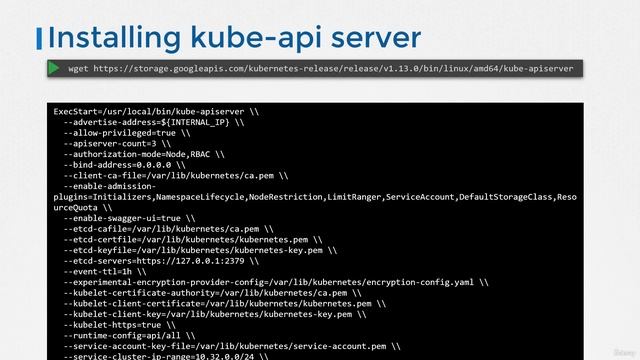 Master the Certified Kubernetes Administrator (CKA) Exam with Proven Practice Tests | #6 | P2 |