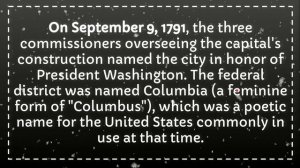 where did the district of columbia come from in washington d.c