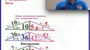 Как решать простые уравнения? (2-3 класс) Видео 10.