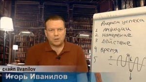 Вы хотите стать позитивным Как выйти из негатива